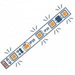 LED стрічки та аксесуари